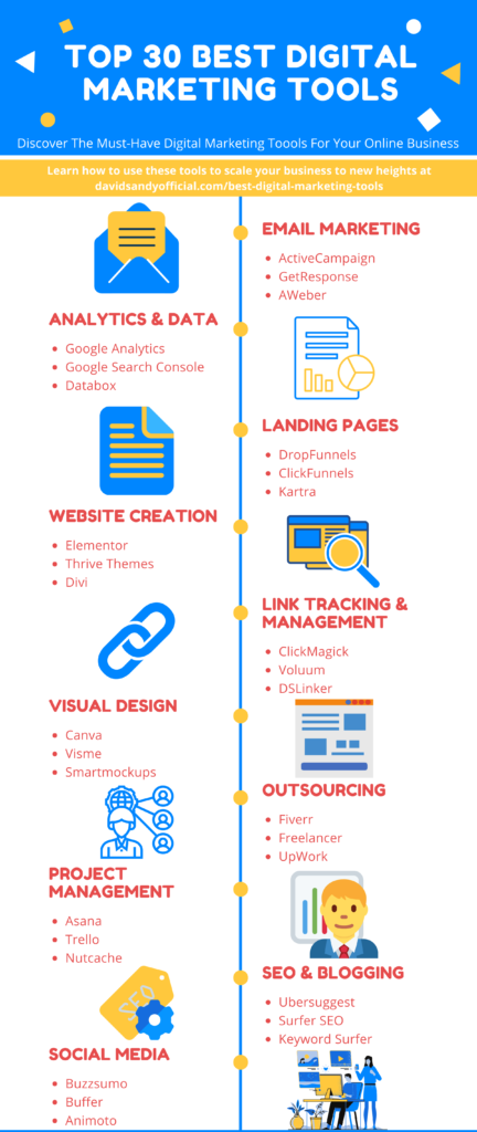 Tools That Make Learning Easier